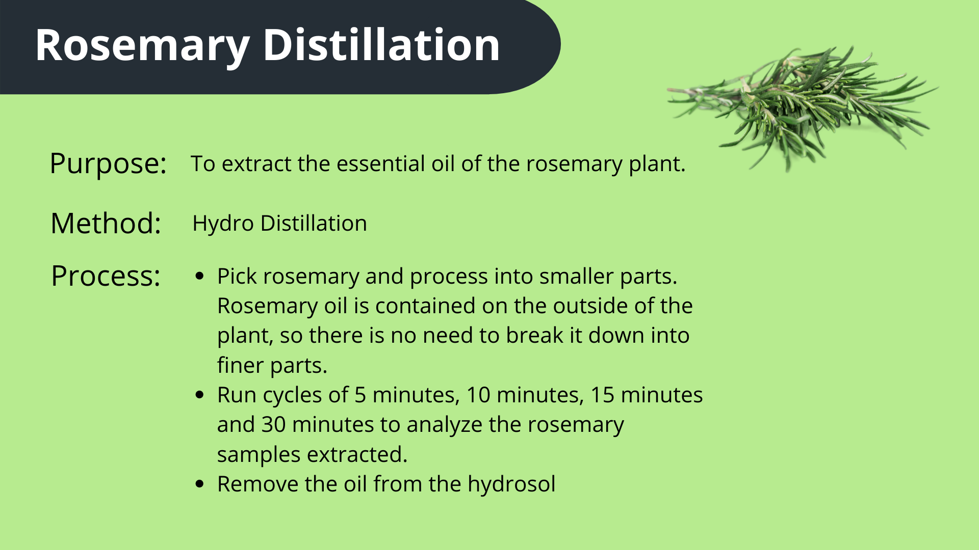 Extracting Rosemary With HydroDistillation Instructables