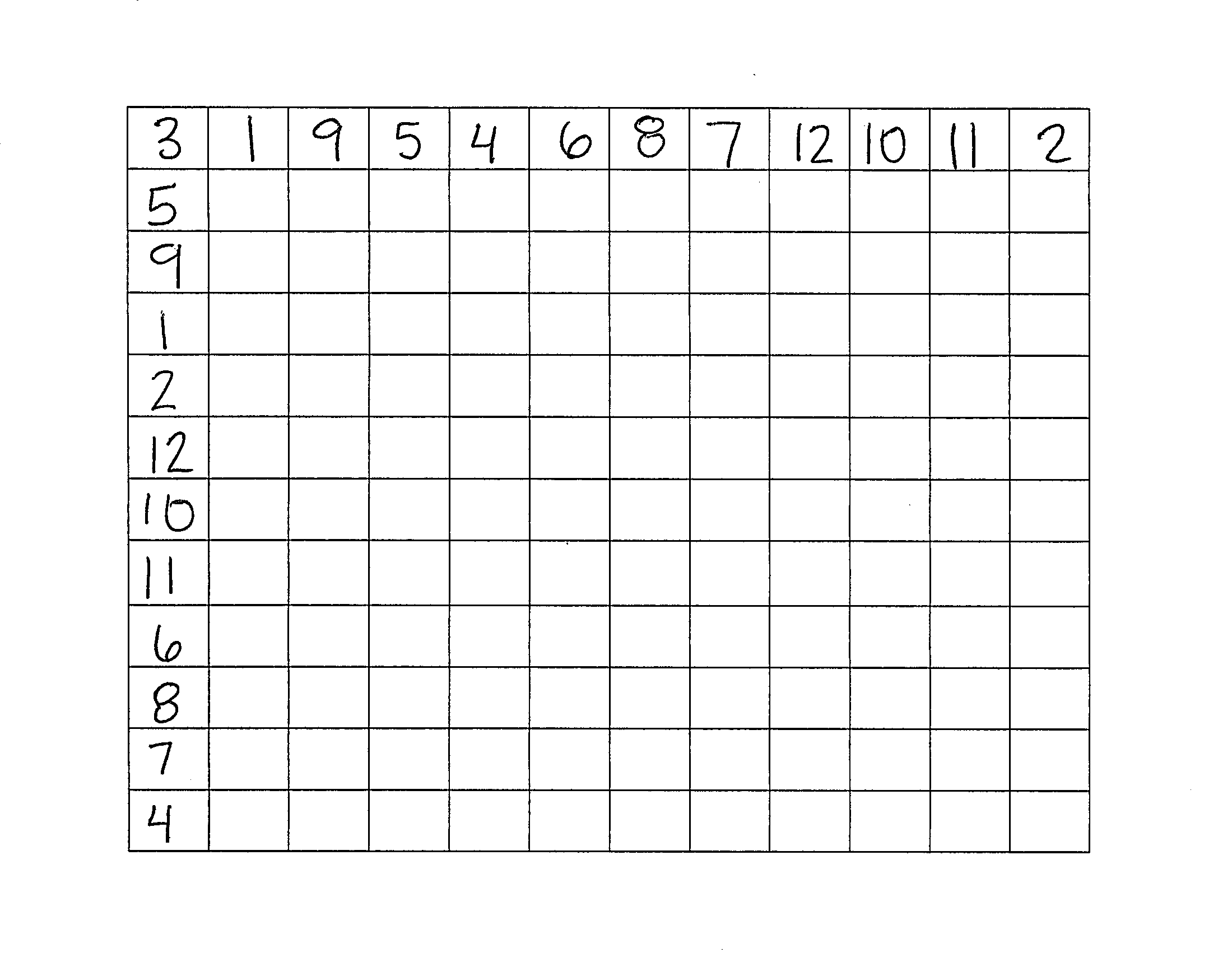 Create a Twelve-Tone Melody With a Twelve-Tone Matrix : 6 Steps -  Instructables