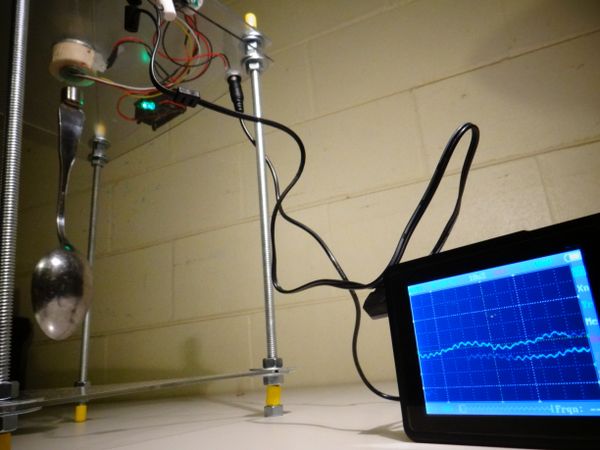 DIY Electro-Magnetic Levitation! : 6 Steps (with Pictures) - Instructables
