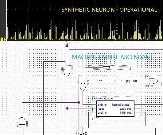 Asynchronous Digital Neuron