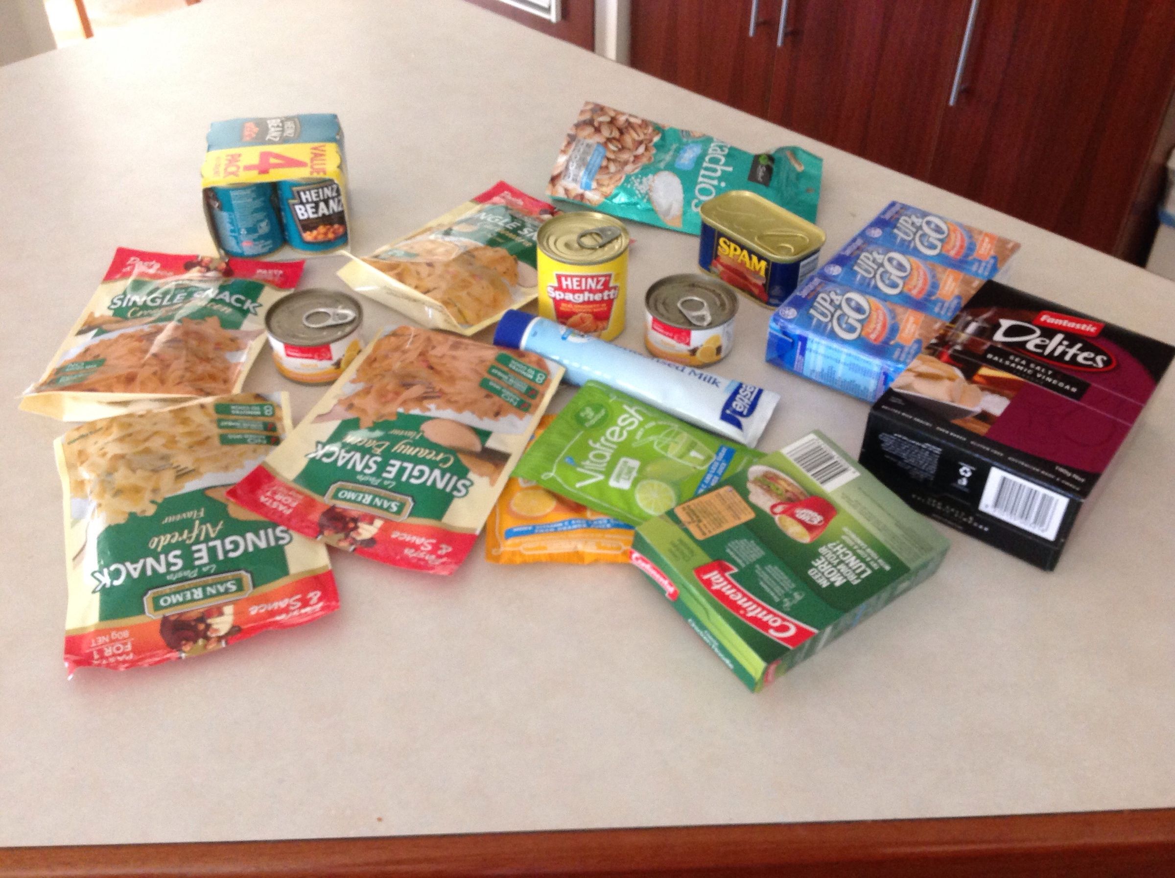 How To Make A 24hr Ration Pack 