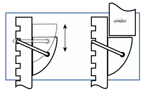Design, Materials
