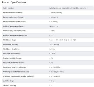 Measurement Accuracy and Precision
