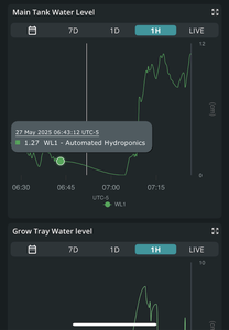 Load and Calibrate Code