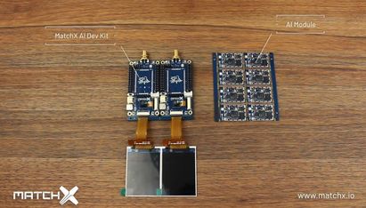 About EdgeX Module