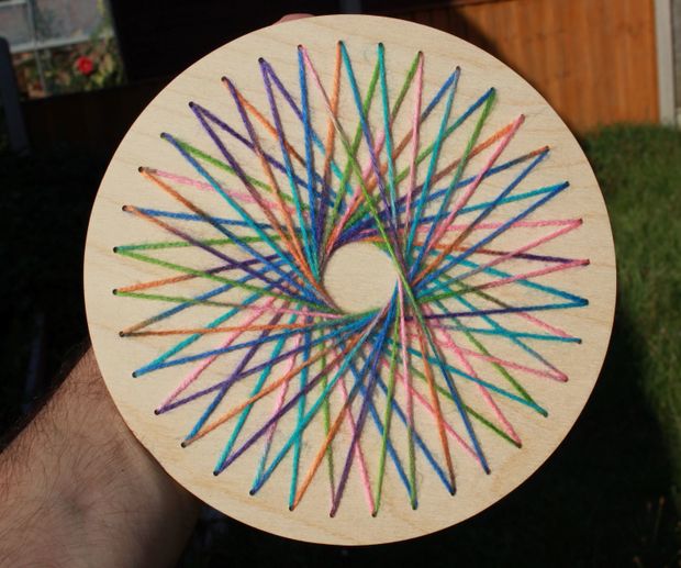 How To Draw Circle With Thread