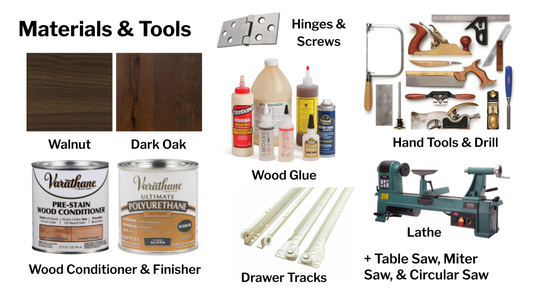 Supplies