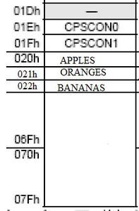 Blink a LED With Assembly Language & a PIC : 11 Steps - Instructables