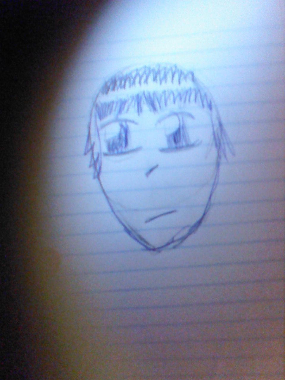 How to Draw a Japenese Manga Face 