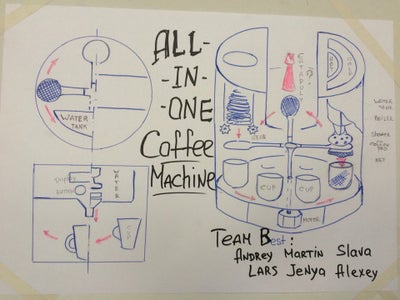 All-in-One Coffee Machine