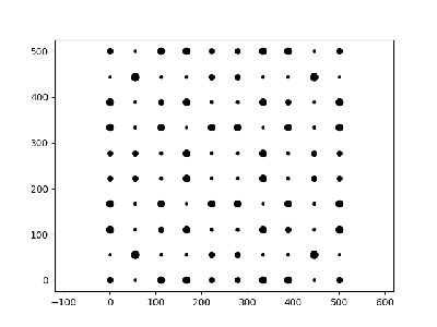 Creating Perfectly Looping Animations With Python : 8 Steps (with ...