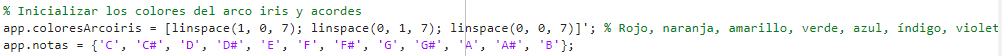 Initialization