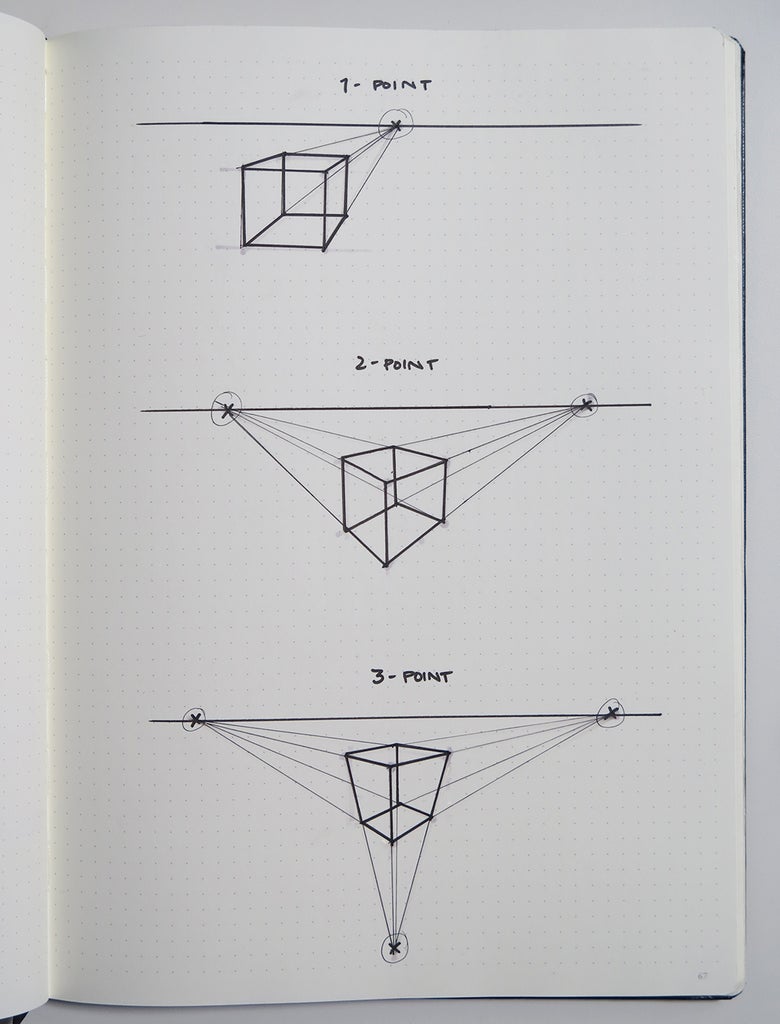 The Beginning Artist's Guide To Perspective Drawing