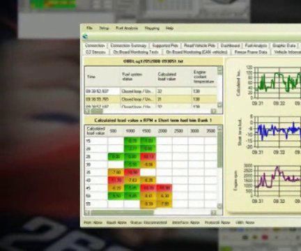 Online Automotive Repairs Manuals