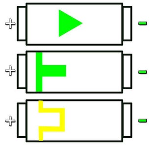Step 1: LEDs & Resistors