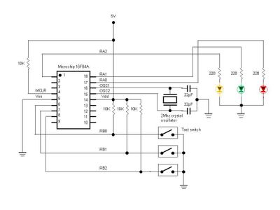 Schematics and Parts