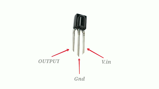 IR Receiver