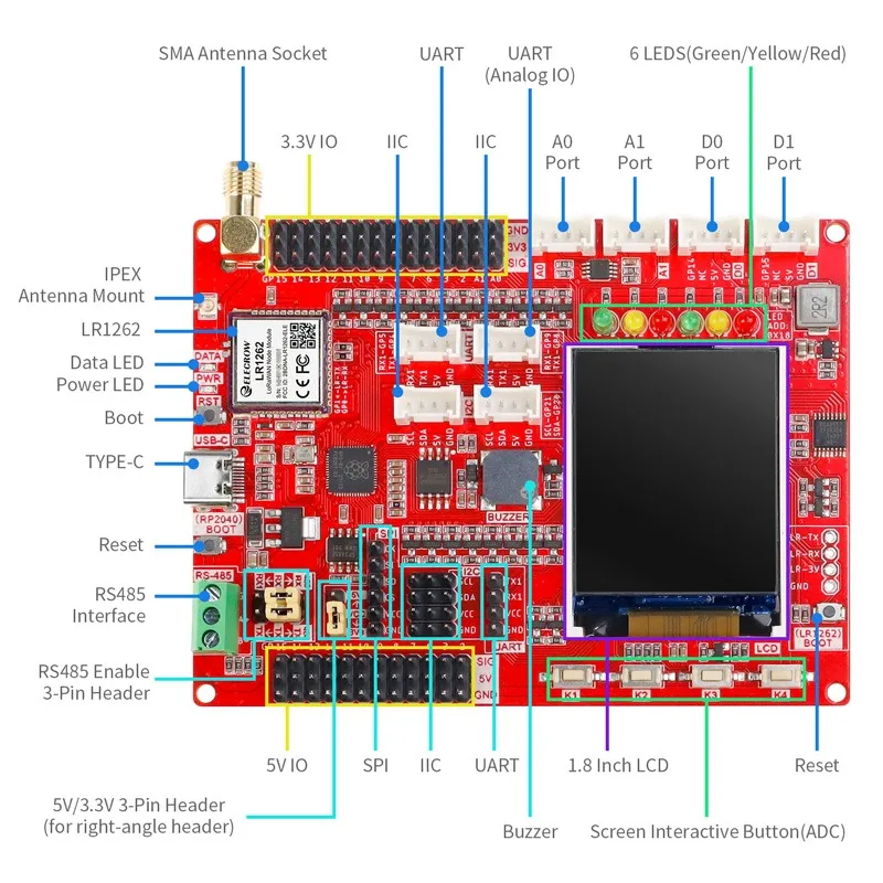 Getting Started With the Elecrow LR1262 Node Board (RP2040 + TFT ...