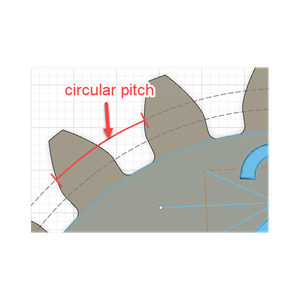 Background, Useful Terms to Know