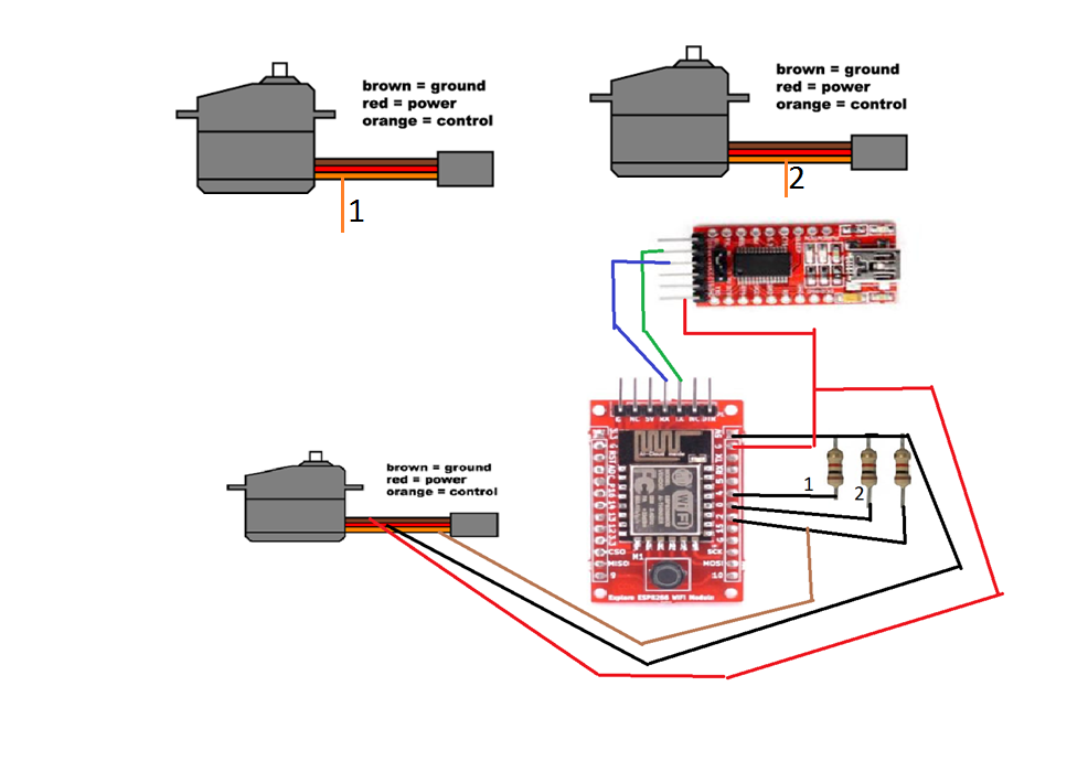 To Control RC Plane Through Mobile Phone s Accelerometer Using