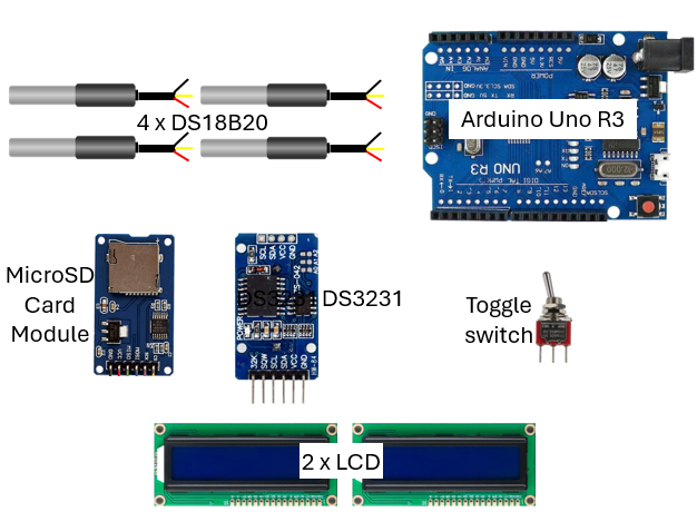 I Built a 4-channel Temperature Logger With Arduino (logs to SD Card ...