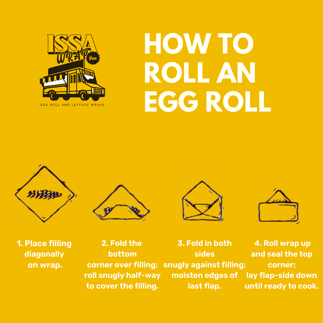 How to Roll an Egg Roll 5 Steps Instructables