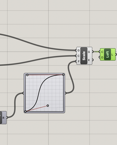 Creating External Surface