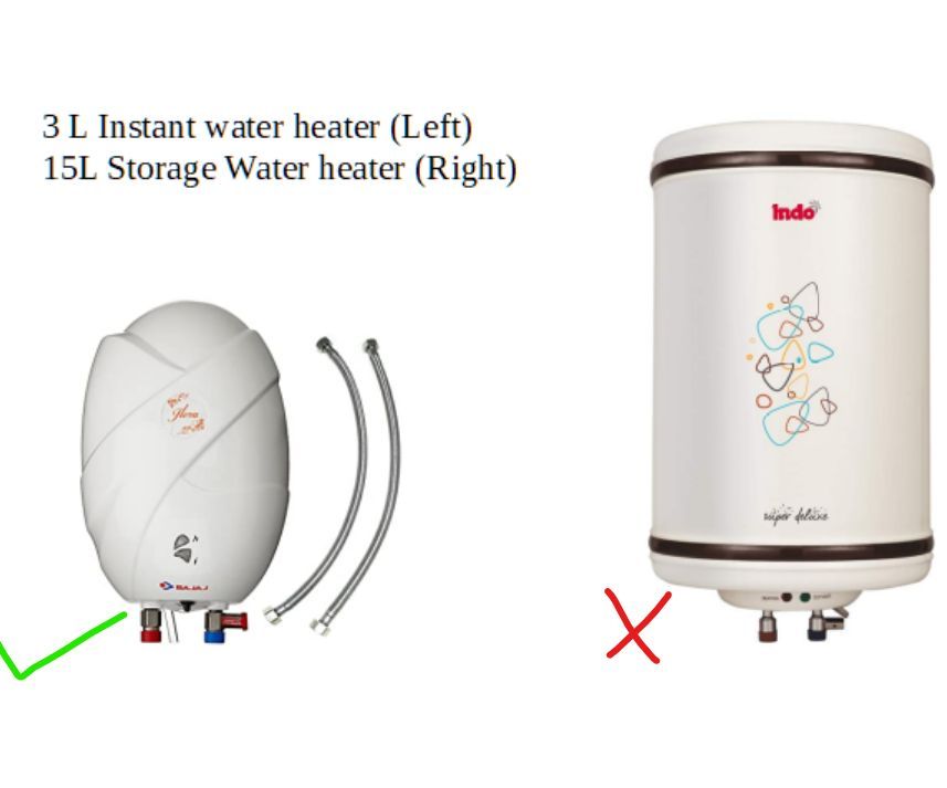 Flow Based Water Heater Switch (Bathroom Geyser) : 6 Steps - Instructables