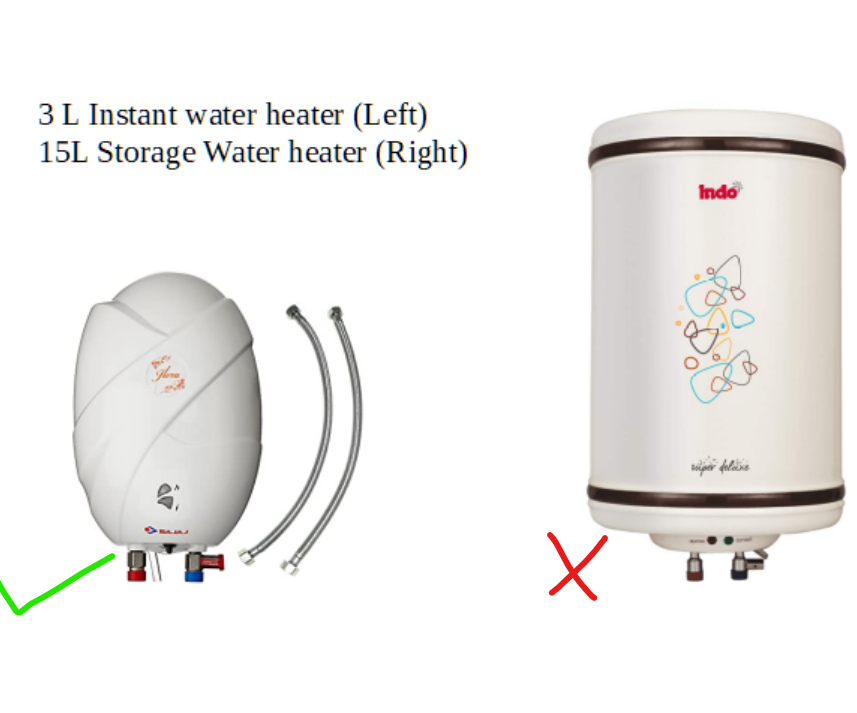 Flow Based Water Heater Switch (Bathroom Geyser)