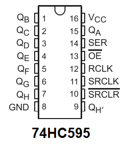 Combining the Logic and the Driver