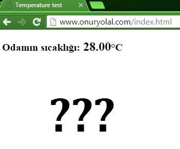 How to Read Temperature Data on Your Website?