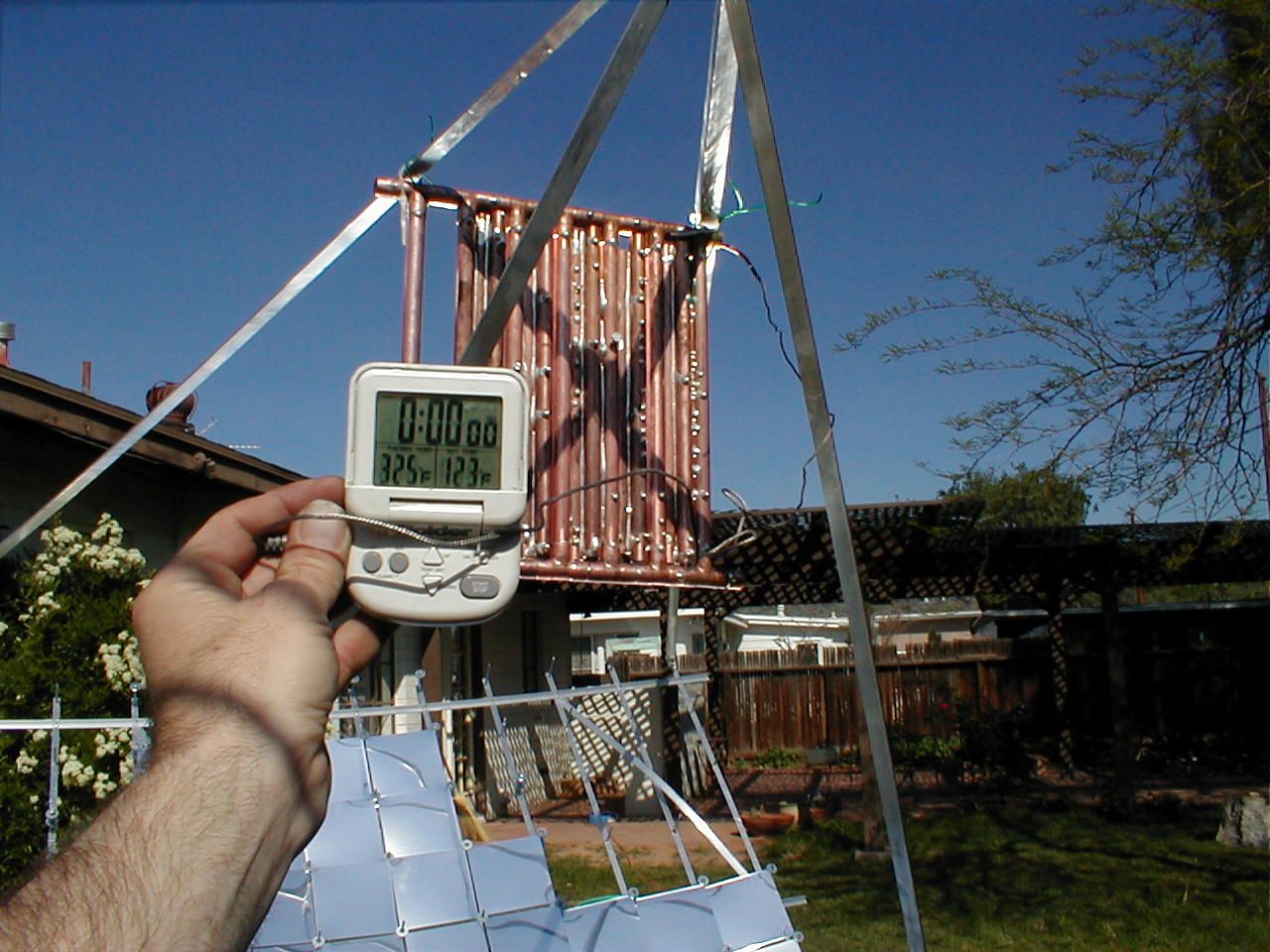 Estimating Thermal Performance of a Solar-thermal System