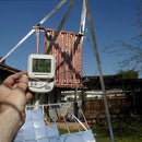 Estimating thermal performance of a solar-thermal system