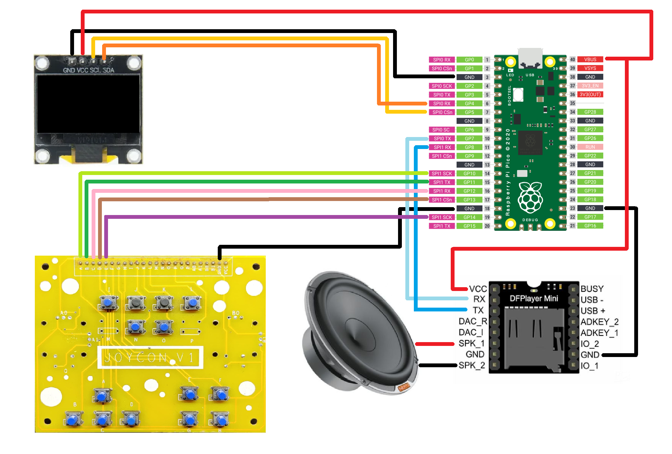 WALKPi Breadboard Version : 6 Steps (with Pictures) - Instructables