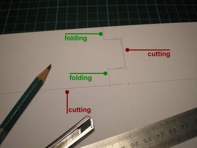 Cutting