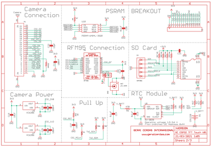 Designing Schematic and Board Layout