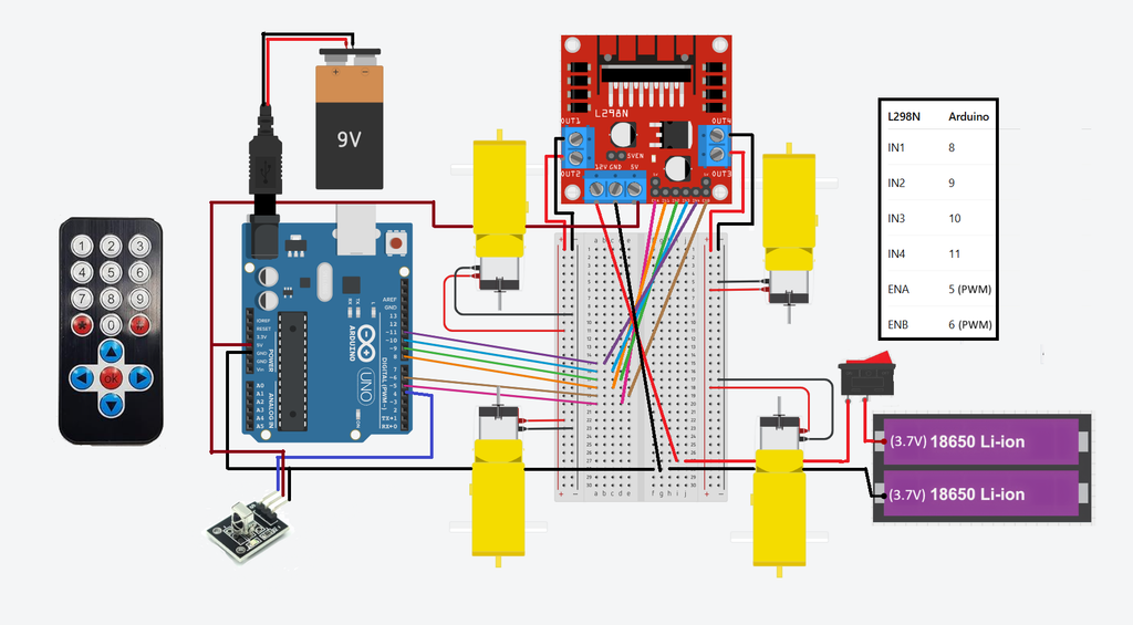 Simple Arduino 4WD Robot Car With L298N and IR Remote - V1.0 : 6 Steps ...