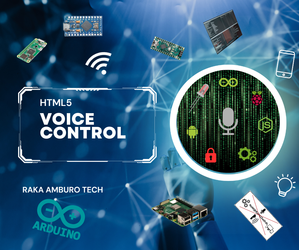 Browser Voice Recognition Control
