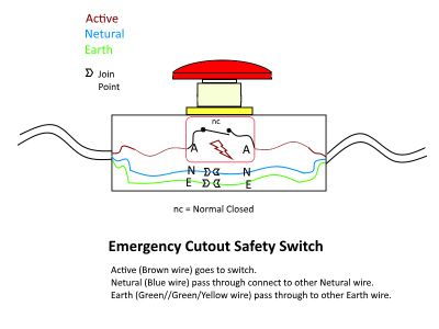 Estop Buttonrawing Emergency Stop Button : 10 Steps (with Pictures) - Instructables