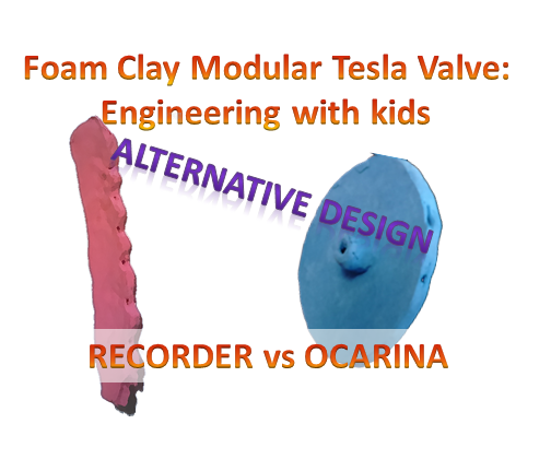 Make a Modular Tesla Valve Out of Foam Clay - a Good Way to Demonstrate Engineering and Physics of Fluids to Kids - OCARINA DESIGN