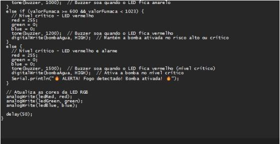 Código E Montagem Do Circuito No Tinkercad