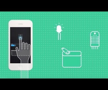 NodeMCU With Blynk App/Server