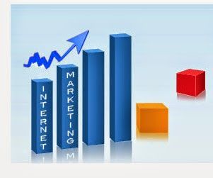 Boost the Seo With Google Add Words at West Midlands 