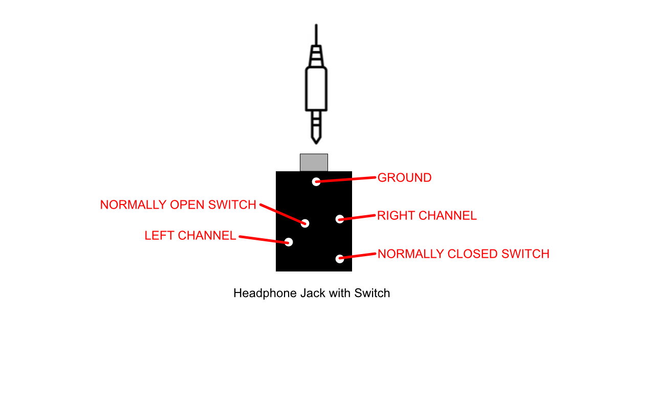 Add Switched Headphone Jack to Bop It 2025 Edition : 8 Steps (with