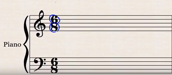 How to Play a 6/8 Time Signature
