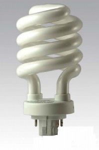 Home Lighting Blog for Your Light Awareness