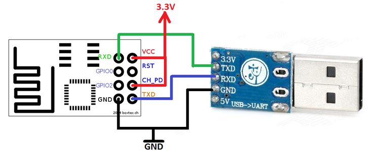 Connecting ESP8266 With Arduino or USB to Serial 