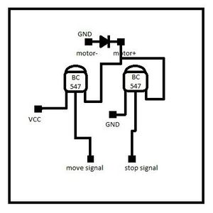 Electronic Part
