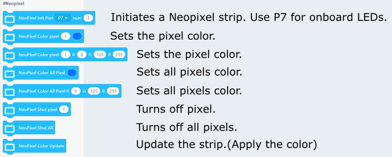 NeoPixel Blocks
