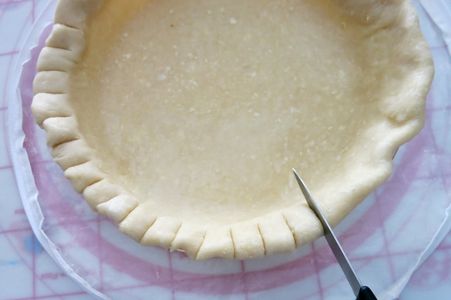 Prepare Chocolate Coating